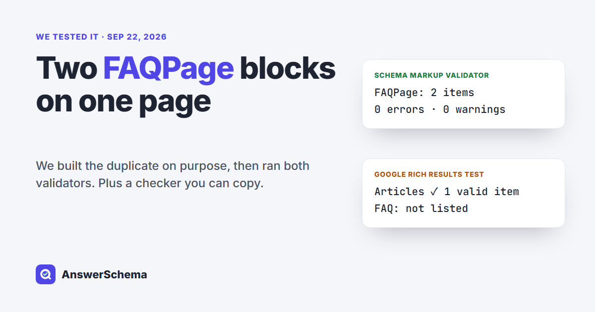 Duplicate FAQ Schema on One Page: What It Costs in 2026