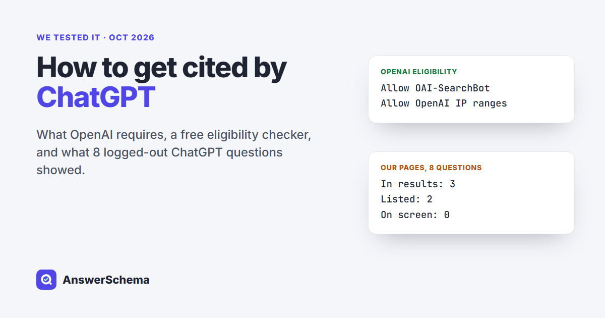 How to get cited by ChatGPT: OpenAI's two eligibility checks and our 8-question test results